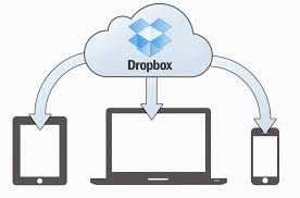 Dropbox: archiviare files sulla “nuvola”